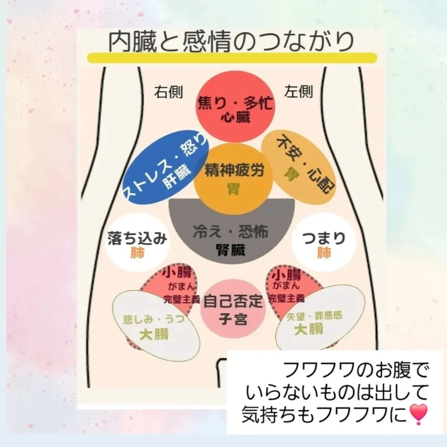 猛暑日もそろそろ