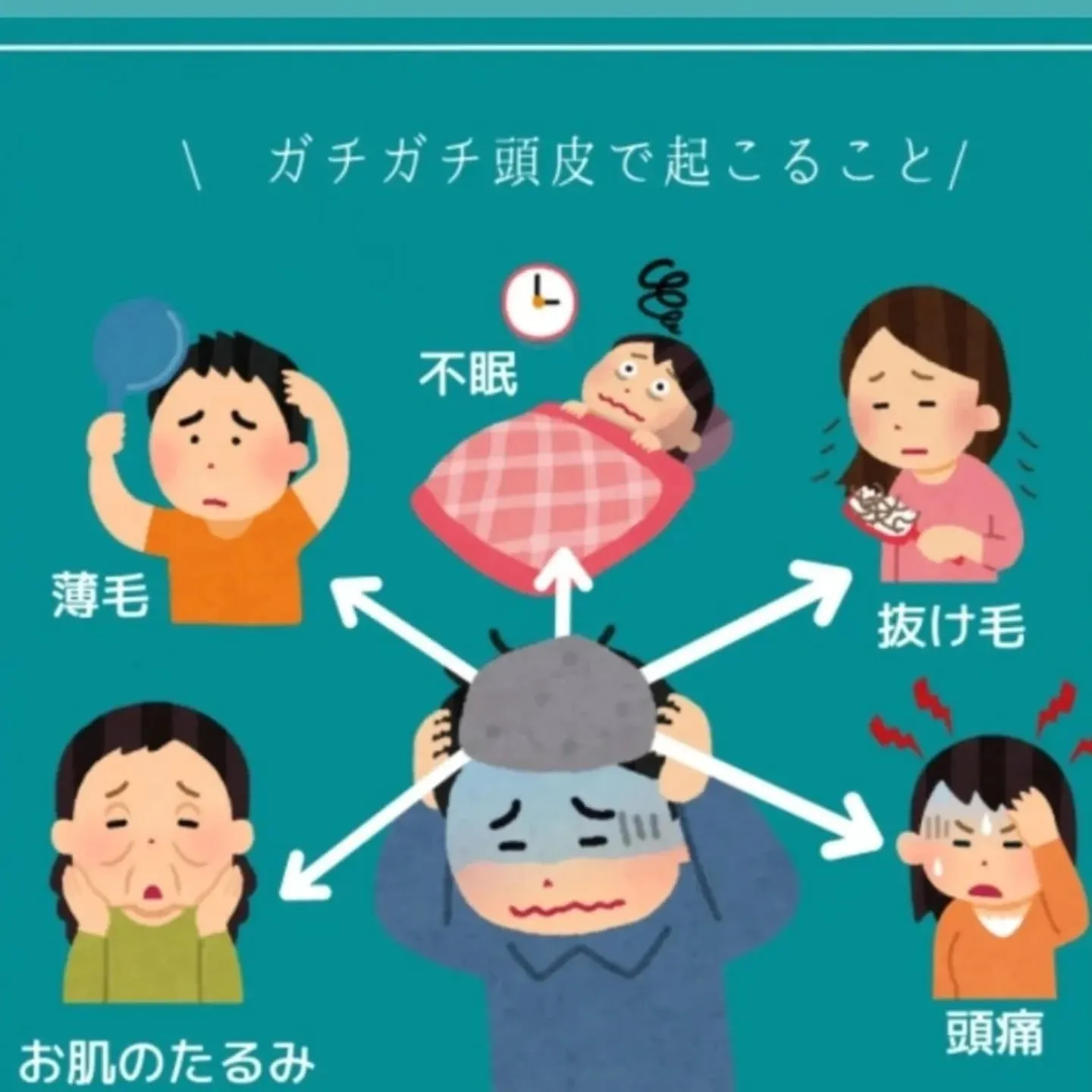 世の中便利になったけど情報ばか